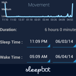 Sleepbot
